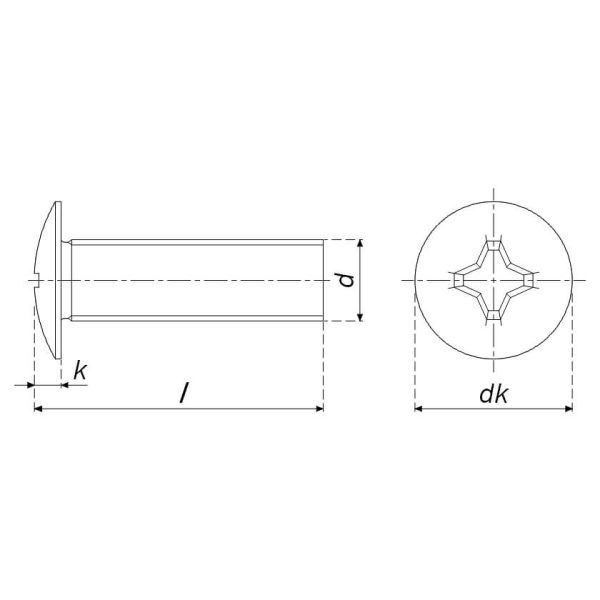 Truss Head Machine Screw - Image 3