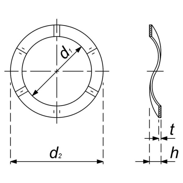 Wave Washer - Image 4