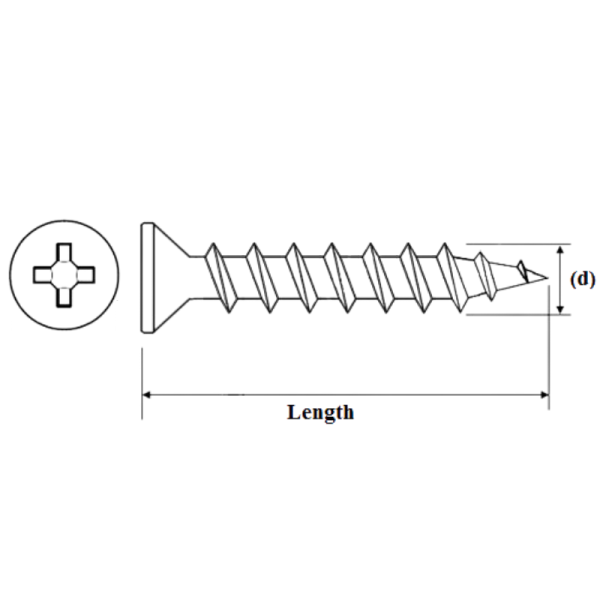 Chipboard Screw - Image 2
