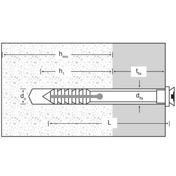 Impact Anchor - Image 2